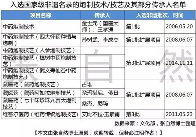 新奥2024免费资料