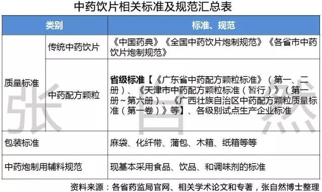 新奥2024免费资料