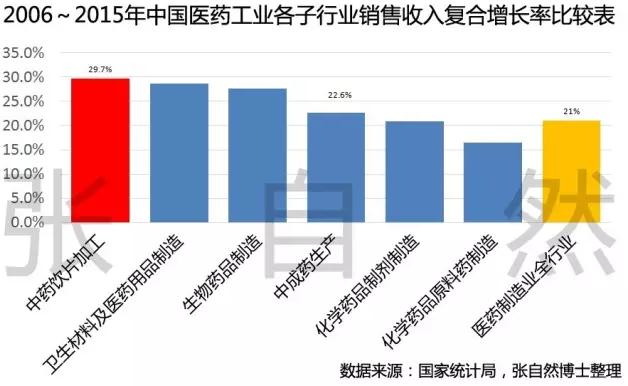 新奥2024免费资料