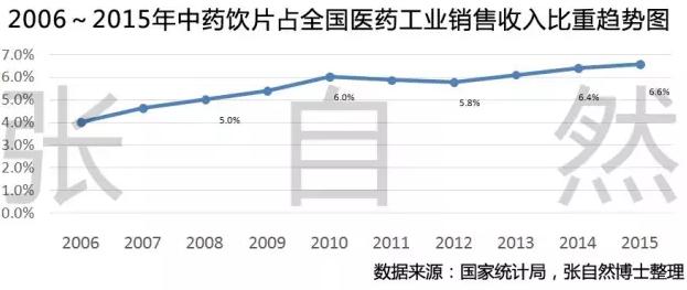 新奥2024免费资料