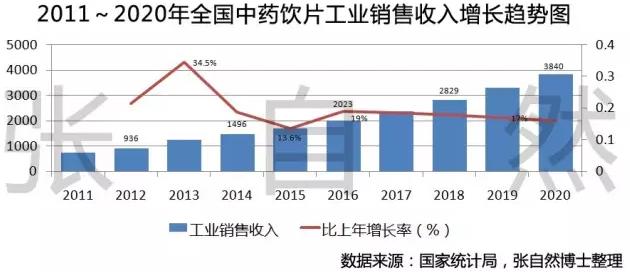 新奥2024免费资料