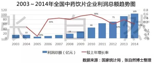 新奥2024免费资料