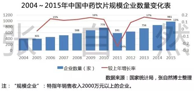 新奥2024免费资料