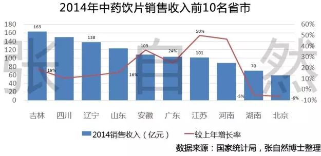 新奥2024免费资料