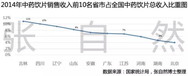 新奥2024免费资料