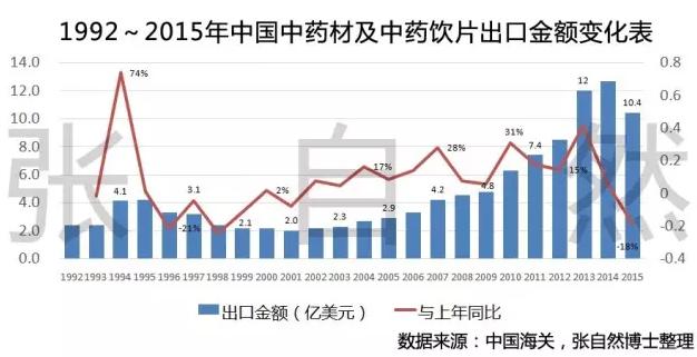 新奥2024免费资料