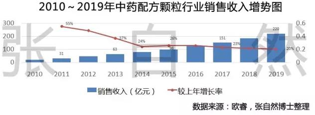 新奥2024免费资料