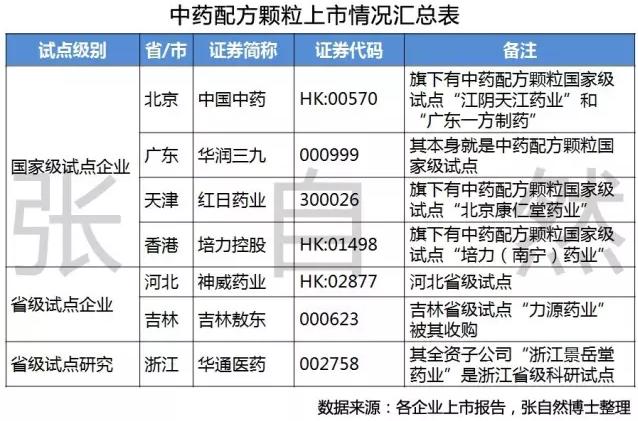 新奥2024免费资料