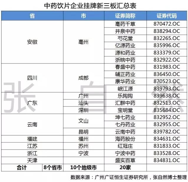 新奥2024免费资料