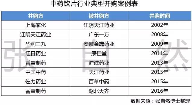 新奥2024免费资料