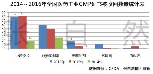 新奥2024免费资料