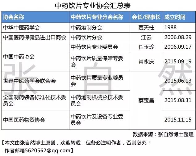 新奥2024免费资料