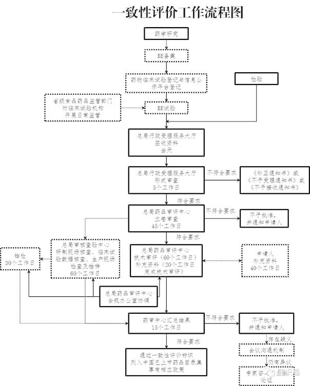 新奥2024免费资料