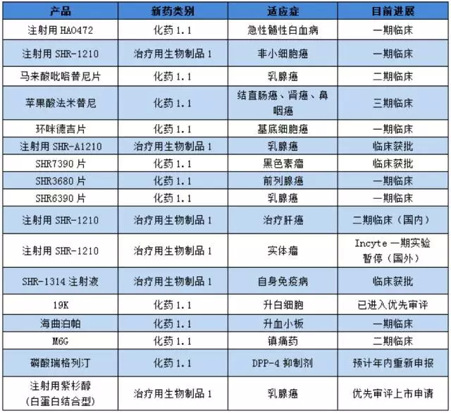 新奥2024免费资料