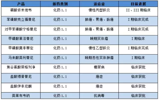 新奥2024免费资料