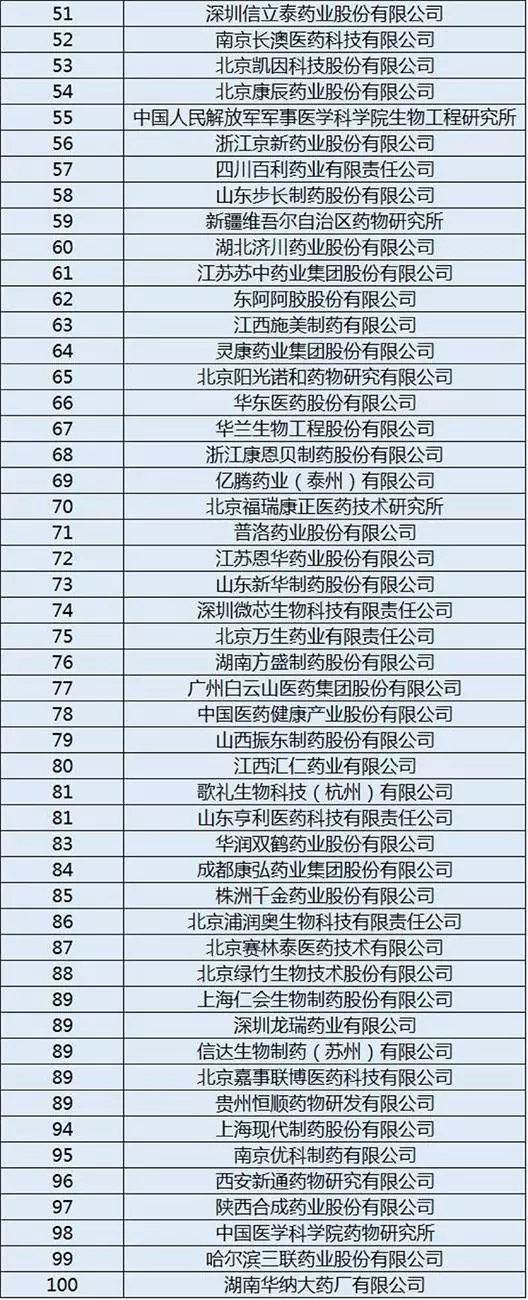 新奥2024免费资料